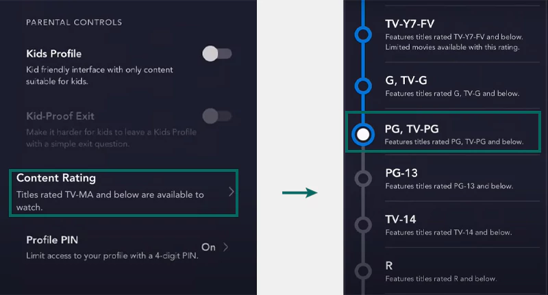 Content Rating Disney Plus & Select the rating