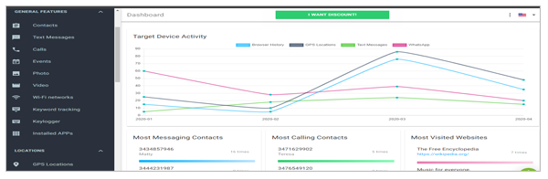 mSpy dashboard