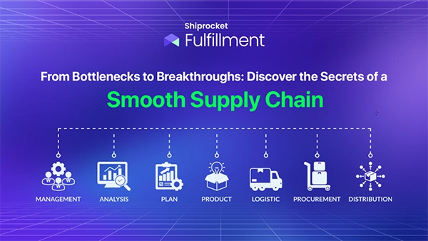 supply chain bottleneck