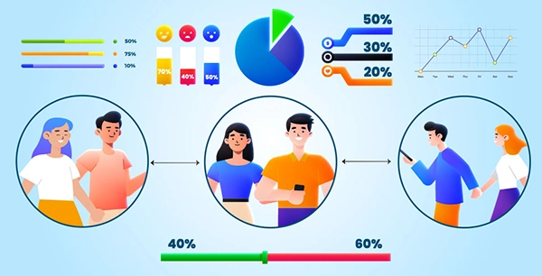  Develop Interactive Animated Infographics For Your Online Channels