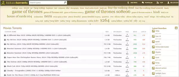 KickAssTorrents c