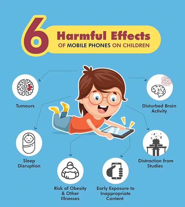 Did you know? Many experts say that younger children lack the cognitive ability to understand the persuasive intent of advertising, making them more easily influenced by what they see. (KidsHealth)Online advertisements are a great way to learn valuable information and engage with new products and services. But sometimes these campaigns have negative impacts on the growing minds of these children, as the narratives of some promotions are not only marketing.They are aimed at embedding a perception of the lifestyle changes that will occur after the use of their product or service, which is inappropriate for young minds.As an internet analyst, I'm going to give you guys a comprehensive outlook on different advertisement services and their noticeable effects on your children. Let's beginUnderstanding White Label PPC ServicesAs per the current scenario of internet advertisement services that I have seen, a “white-label PPC service” refers to a situation where a digital marketing agency partners with a specialized provider to manage their clients.' White-label PPC services are designed to help businesses grow in the competitive market with the supervision of expert teams. This allows them to offer PPC expertise without needing to build an in-house team to do so; the third-party provider handles all aspects of the campaign, from strategy to reporting, while the agency takes full credit for the results with their branding. Now, let me tell you some benefits of these specialized agencies:Outsourcing agencies effectively run their complete campaign operations from behind the back.The agency manages the extensive control of the client experience, including documentation, branding, and interpersonal relationships, as if the PPC services were handled in-house. They also improve the cost-effectiveness of every business, as the owners aren’t required to set up a full range of professional teams.The agency interacts directly with the client, discussing campaign goals and strategy by providing crucial assessments. They are not unethical practices and are used by many renowned industries and organizations to streamline their promotional engagement, but kids are unable to understand their core motives, yet they are wrongly influenced. To suppress the negative impacts of online activities, you need to take some preventive yet mandatory measures for your ward to minimize the negative potencies and give them a safer experience.Now, let’s take a look at these methodologies important:Limit Their Screen Time As per my advice, this is the most important parameter for any parent to conduct and adopt in their ward’s usage behavior. Many underage users are exposed to these types of campaigns because of the overuse of internet-based platforms on their mobile. You can also see the various disadvantages of this practice in the infographic above, which shows how negatively it can impact the physical and mental health of the young one. This limitation can be easily done in the initial stages if you are handing devices to the kids for the first time because you can control the limited uses from the beginning. But somehow, if your ward is addicted now, you can still control their usage by giving them rewards for screen time control. Using screen time reduction applications and parental control settings on mobile phones are also considered great options. Have a TalkSometimes children become distant from their parents and find peace and comfort in their social media circle because they can easily find people with similar interests. To tackle this thing, you must spend the rest of your remaining day with your children and ask them about their day. Talk to them regarding their interests and hobbies they want to pursue and things like their favorite TV show.You will realize that they will feel more comfortable with you and plan things to talk it out more often. This thing fosters a greater amount of strength and decreases the proximity of relationships very shortly.Have a Community MeetingNow there are always people who will have the same concerns as you, and they are trying to find solutions to find effective cures for them. Talking with other parents, doctors, and child psychologists will help you to get in-depth knowledge about the mentality of generation kids, and you will understand better than ever before. Community meetings of children can improve the social health of growing because it allows them to talk to numerous professionals and experts. It allows them to learn new things about the world from ground zero and without the spice of the internet. Spend Quality TimeI think many kids get addicted to mobile phones and other technical devices when they don’t get enough attention from their parents or loved ones in their houses. This usually happens in the majority of families around the globe because of working parents and busy schooling schedules.To tackle this thing, you must spend the rest of your remaining day with your children and ask them about their day. Indulge them in various in-house activities, like cooking, baking, gardening, etc. Watch their favorite show together after a family dinner night.This will eventually result in less time spent on technological products, and hence they will feel more comfortable with people in their houses and will not be dependent on these devices for entertainment. Going on weekend trips with them will be a cherry on top. Interesting TidbitsLimiting screen time can encourage more face-to-face interactions with friends and family, promoting healthier social development and communication skills. (KidsHealth)Final WordsTo sum up this entire segment, I just want to say that adopting these measures can be beneficial for your child’s cognitive processes and help them to stay away from some misleading marketing tactics that carry false claims. As a parent, it’s your responsibility to monitor all the activities and implement necessary restrictions that are required for their safety while internet usage. Make sure to follow all the recommended steps above to get in-depth knowledge of security protocols and supervisory methods that you can easily adapt for your child’s welfare.