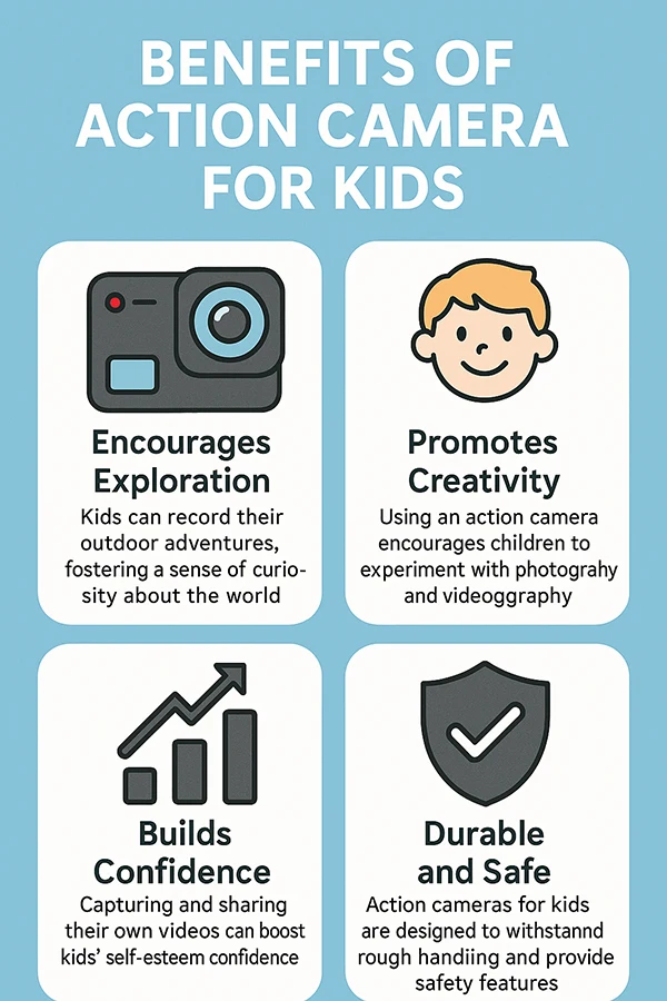 Benefits of Action Camera for Kids
