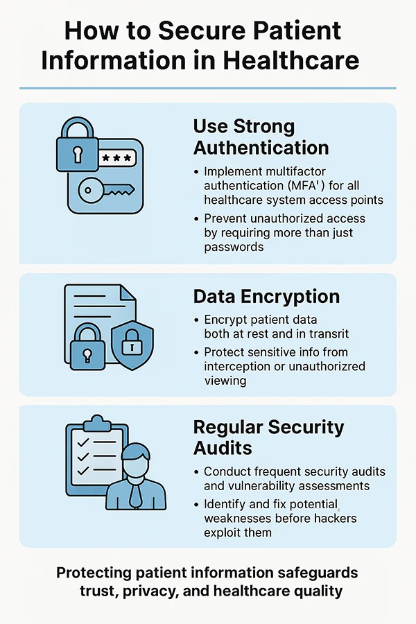How to Secure Patient Information in Healthcare