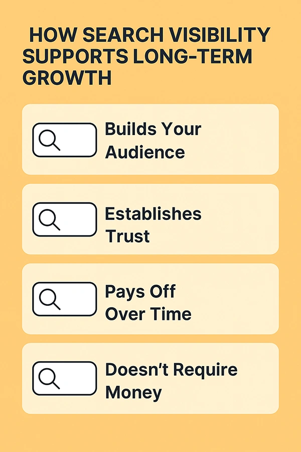 How Search Visibility Supports Long-Term Growth 