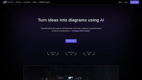 MyMap AI