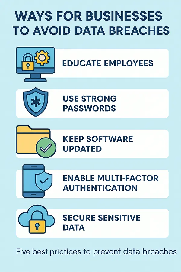 Ways for Business to Avoid Data Breaches