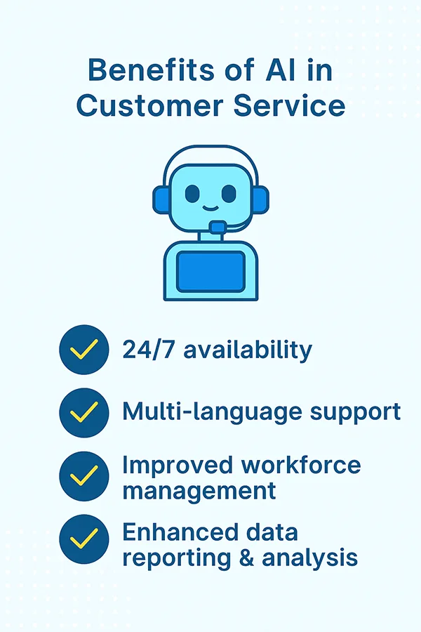 Benefits of AI in Customer Services