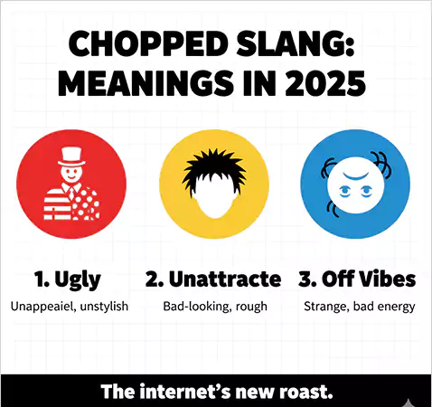 Chopped Meaning Slang