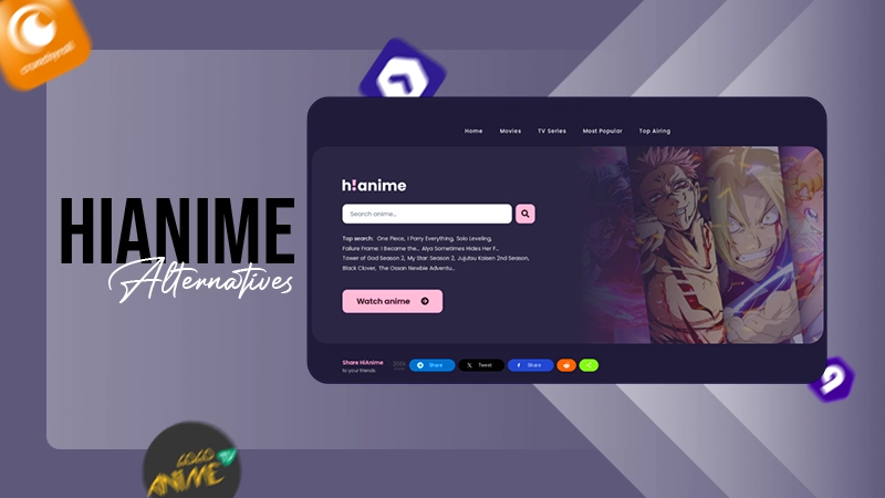 Hianime Alternatives