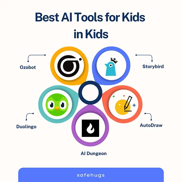 Best AI Tools for kids