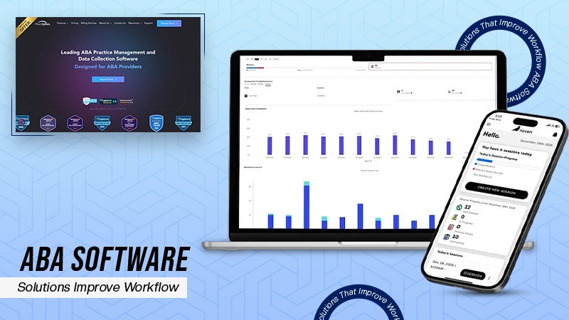ABA Software Solutions