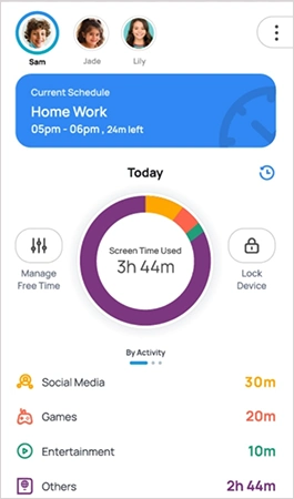 Weekly screen time trend chart shown on a parental control dashboard