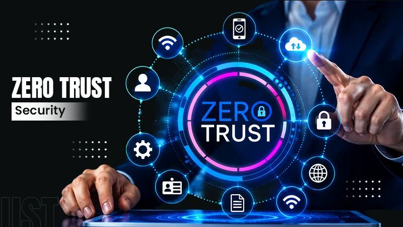 zero trust security organizational utilization