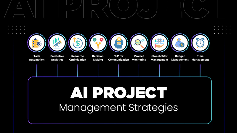 AI Project Management Strategies