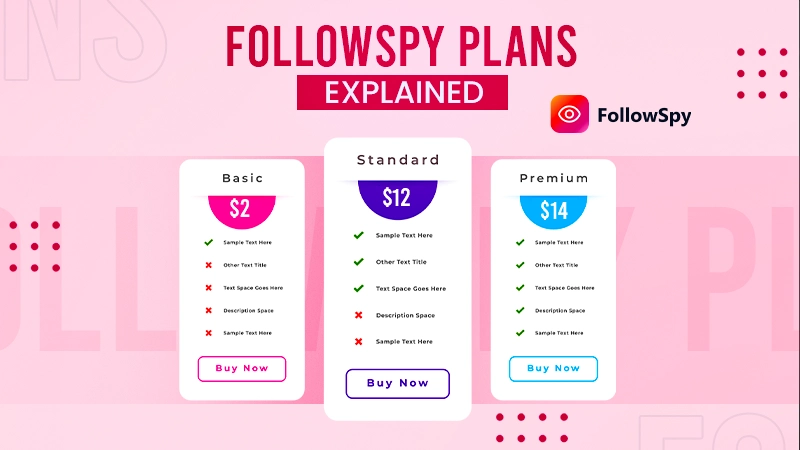FollowSpy Pricing Explained What Each Plan Includes