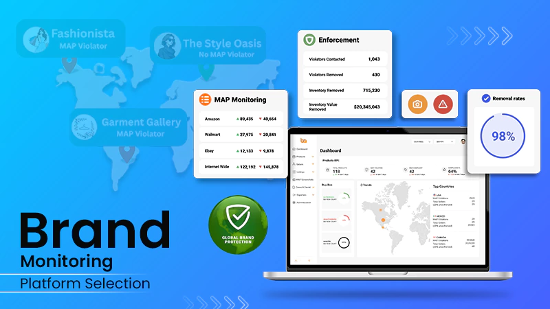 MAP Monitoring Platform
