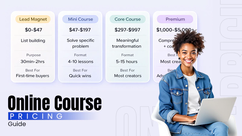 Online Course Pricing Guide